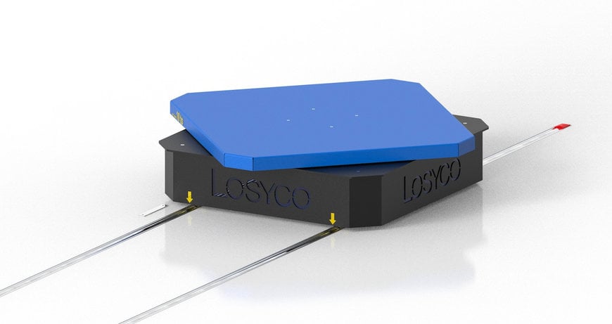 LOSYCO mit neuem Messestand auf LogiMAT 2023